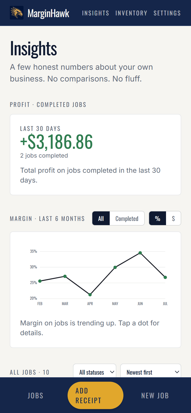 The Insights screen with profit from completed jobs and a six-month margin trend chart