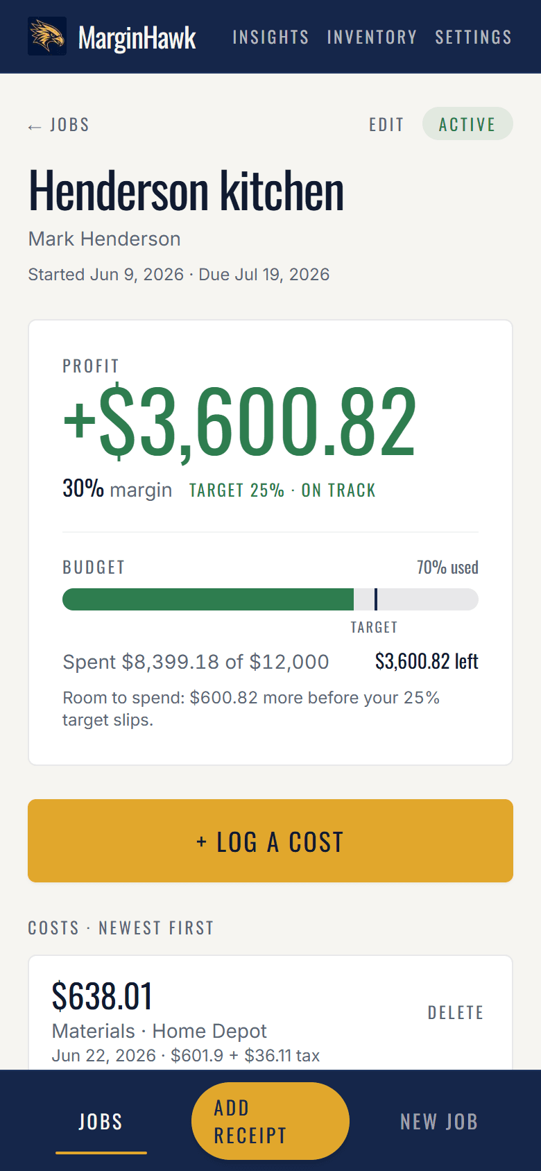 A job screen showing +$3,600.82 profit, 30% margin on a 25% target, and a budget bar at 70% used
